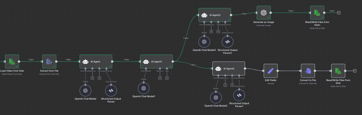 n8n workflow header image|Header image generated by the automation.